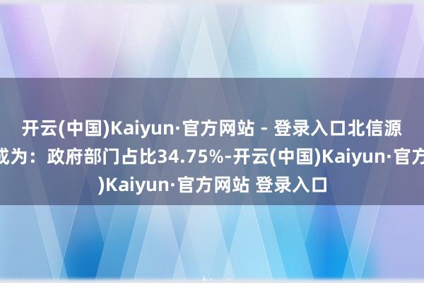 开云(中国)Kaiyun·官方网站 - 登录入口北信源的交易