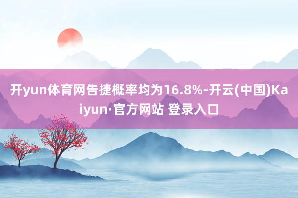 开yun体育网告捷概率均为16.8%-开云(中国)Kaiyun·官方网站 登录入口