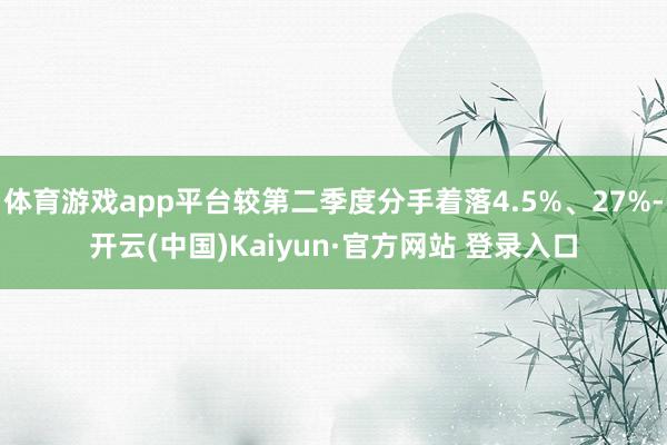 体育游戏app平台较第二季度分手着落4.5%、27%-开云(中国)Kaiyun·官方网站 登录入口