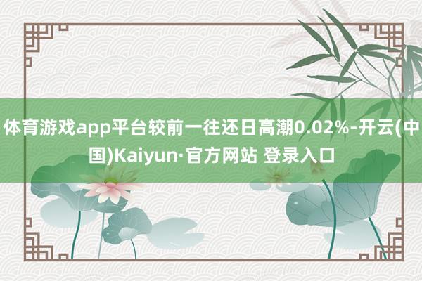 体育游戏app平台较前一往还日高潮0.02%-开云(中国)Kaiyun·官方网站 登录入口