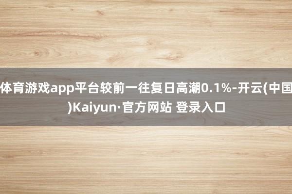 体育游戏app平台较前一往复日高潮0.1%-开云(中国)Ka