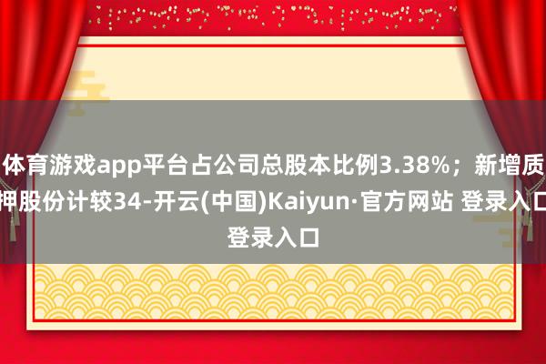 体育游戏app平台占公司总股本比例3.38%;新增质押股份计较34-开云(中国)Kaiyun·官方网站 登录入口