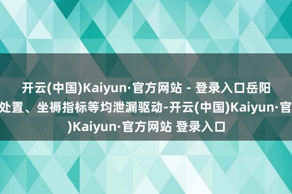 开云(中国)Kaiyun·官方网站 - 登录入口岳阳兴长：现